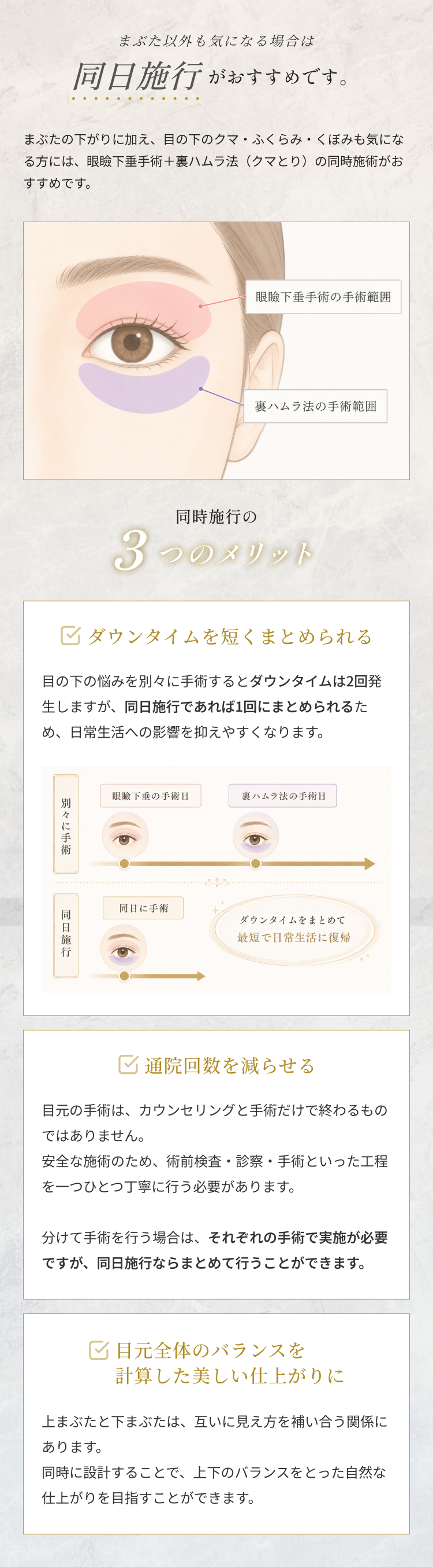 組み合わせ手術
