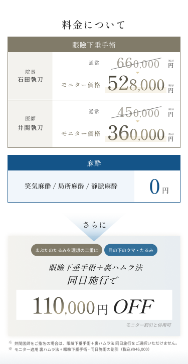 料金