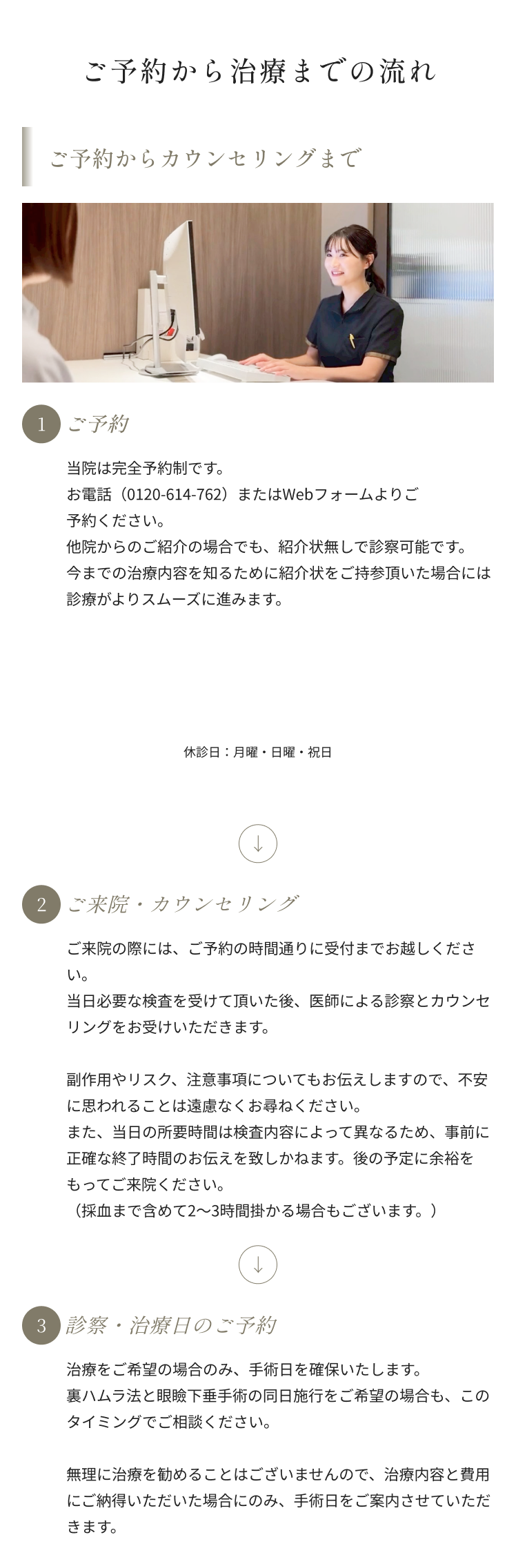診療の流れ