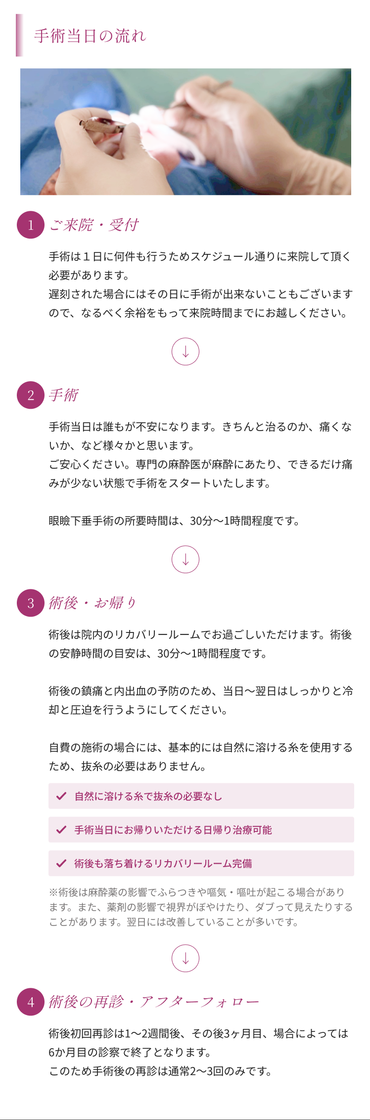 診療の流れ